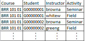 sample image of course template